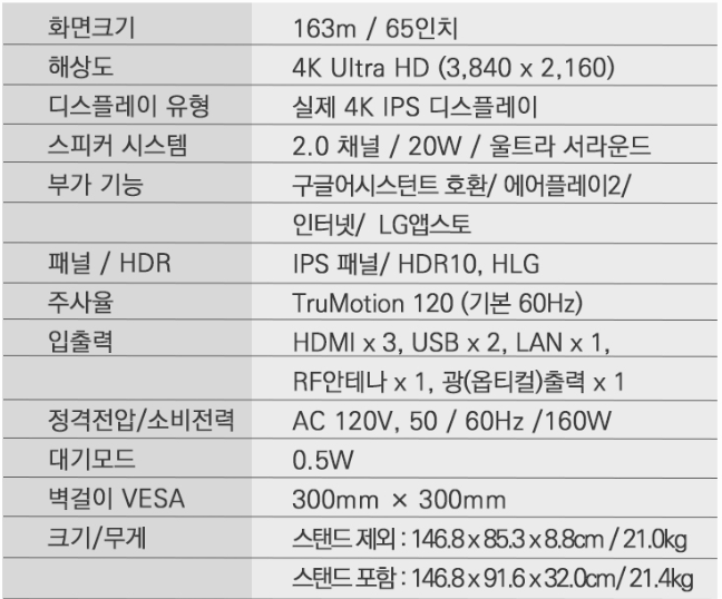 LG TV 65인치 제품사양