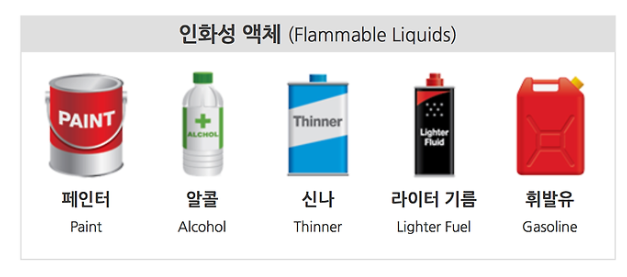 인화성 액체
