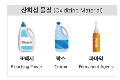 산화성 물질