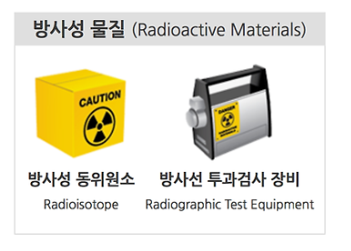 방사성 물질