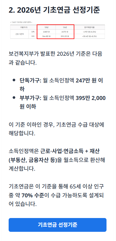 기초연금 안내 가이드 앱으로 한눈에 보는 대상·신청·서류