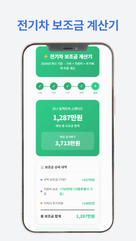 무공해차 통합누리집 신청 가이드 — 전기차 보조금·세금·충전비를 한 번에 계산하는 방법