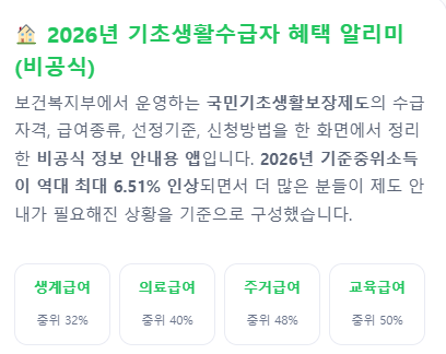 기초생활수급자 혜택 알리미