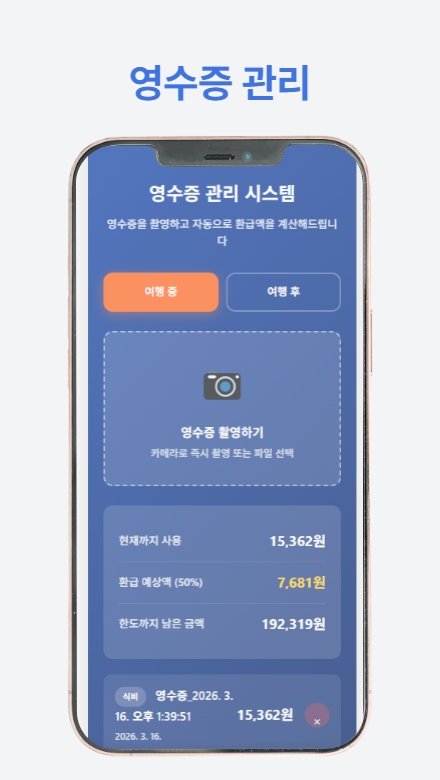 반값여행 신청가이드 — 2026 반값여행 50% 환급, 대상지역·한도·절차 한눈에