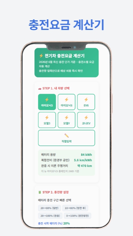 무공해차 통합누리집 신청 가이드 — 200% 활용법